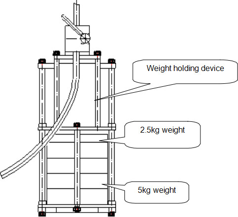 Optical Fiber Cable Flexing Testing Machine GQR-1000 Series